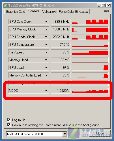 ĿĹ1GHz ҸGTX460Դ 